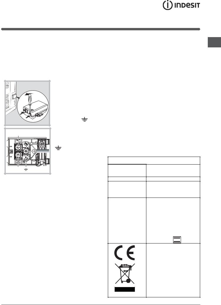 INDESIT FIMB 20 K.A IX (EE) User Manual