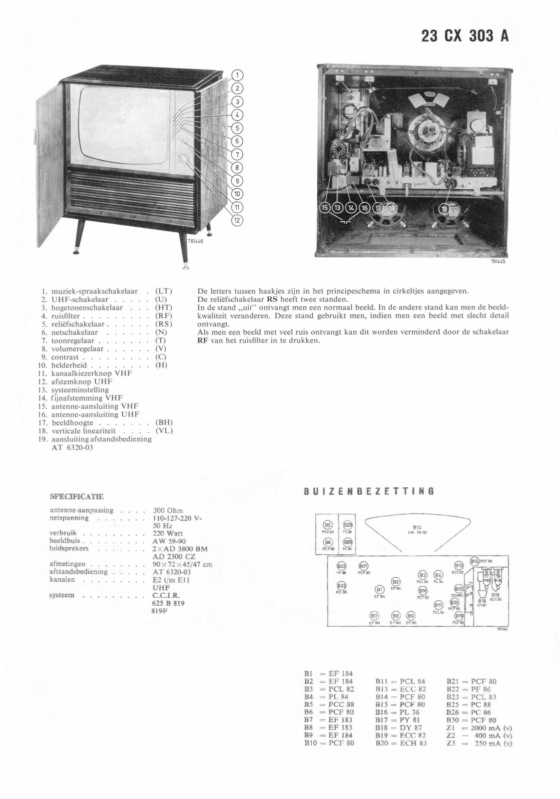 Philips 23CX303A Schematic