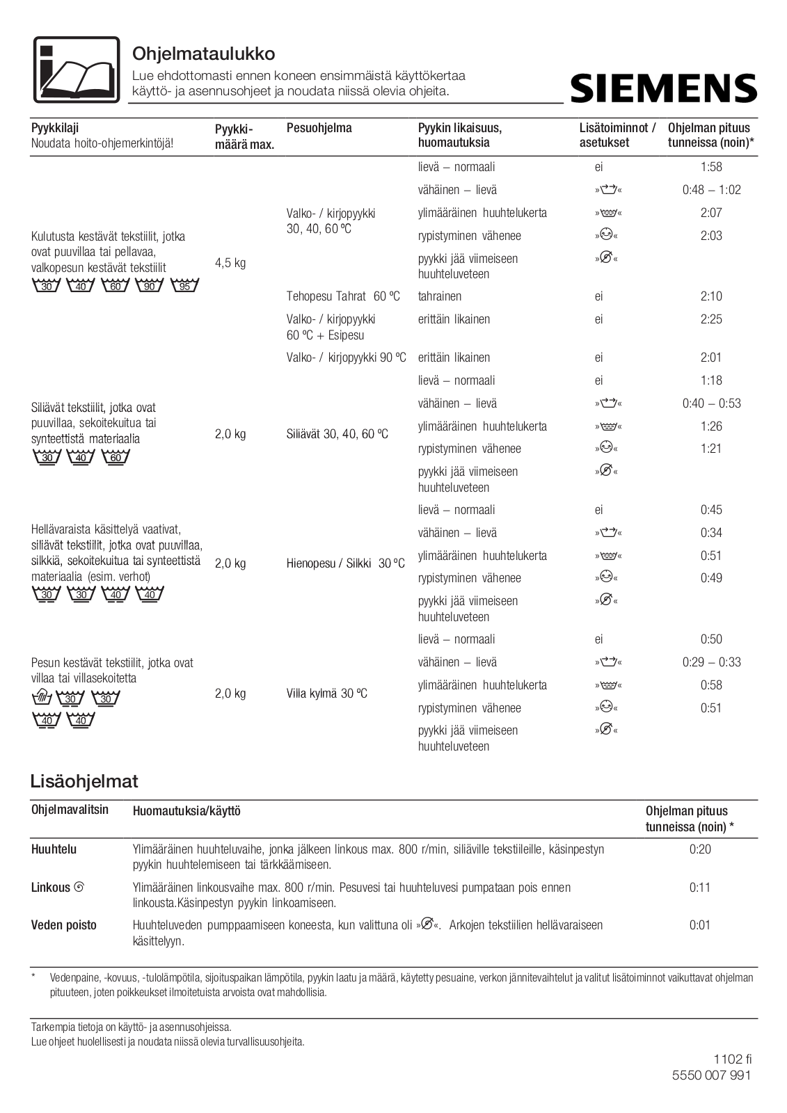 Siemens WXTS1250SN, WXTS1350SN User Manual