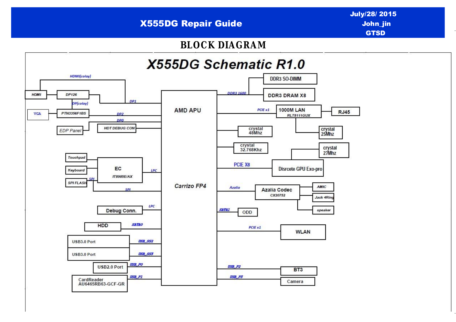 Asus X555DG Schematics