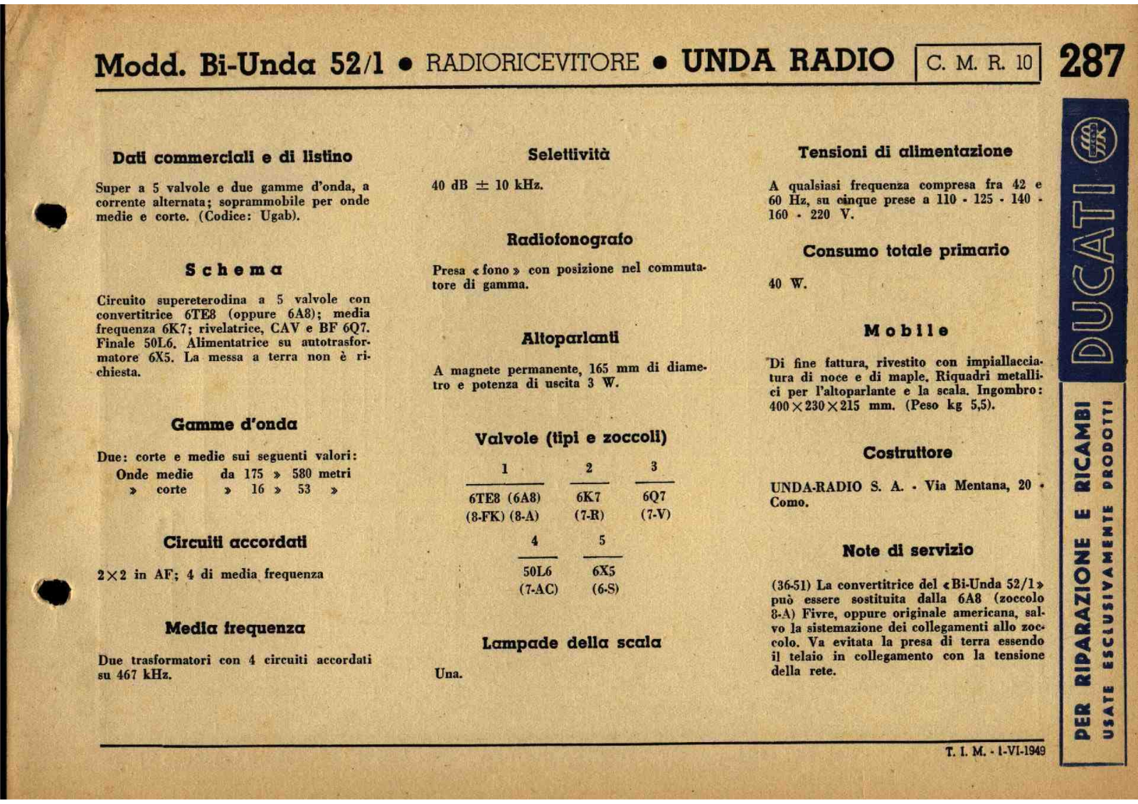 Unda Radio 52 1 schematic