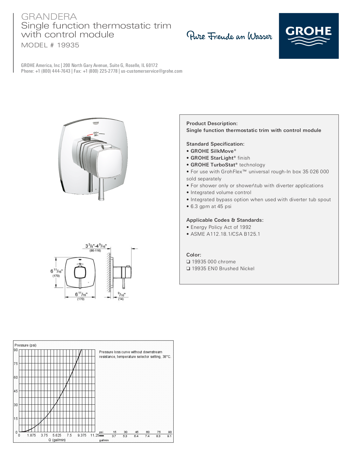 GROHE GRH5097 Specifications - ManualMachine.com