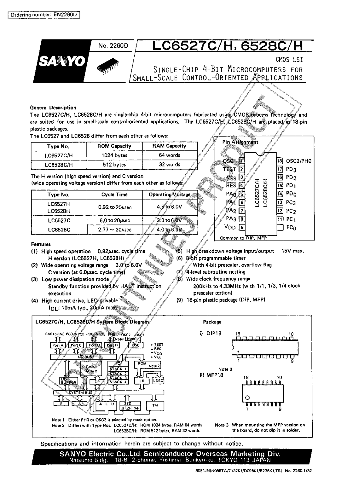 Sanyo LC6528H Specifications