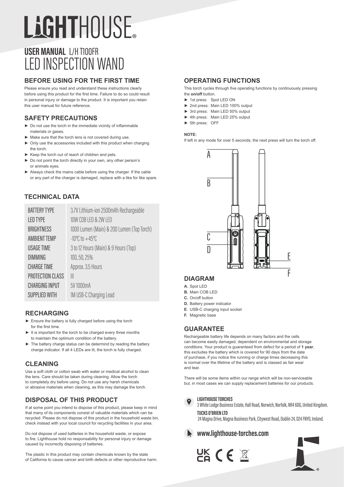 Lighthouse T100FR User guide - ManualMachine.com
