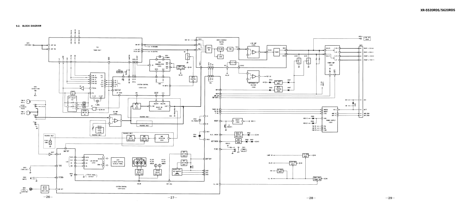 Sony XR-5520, XR-5620RDS Service Manual