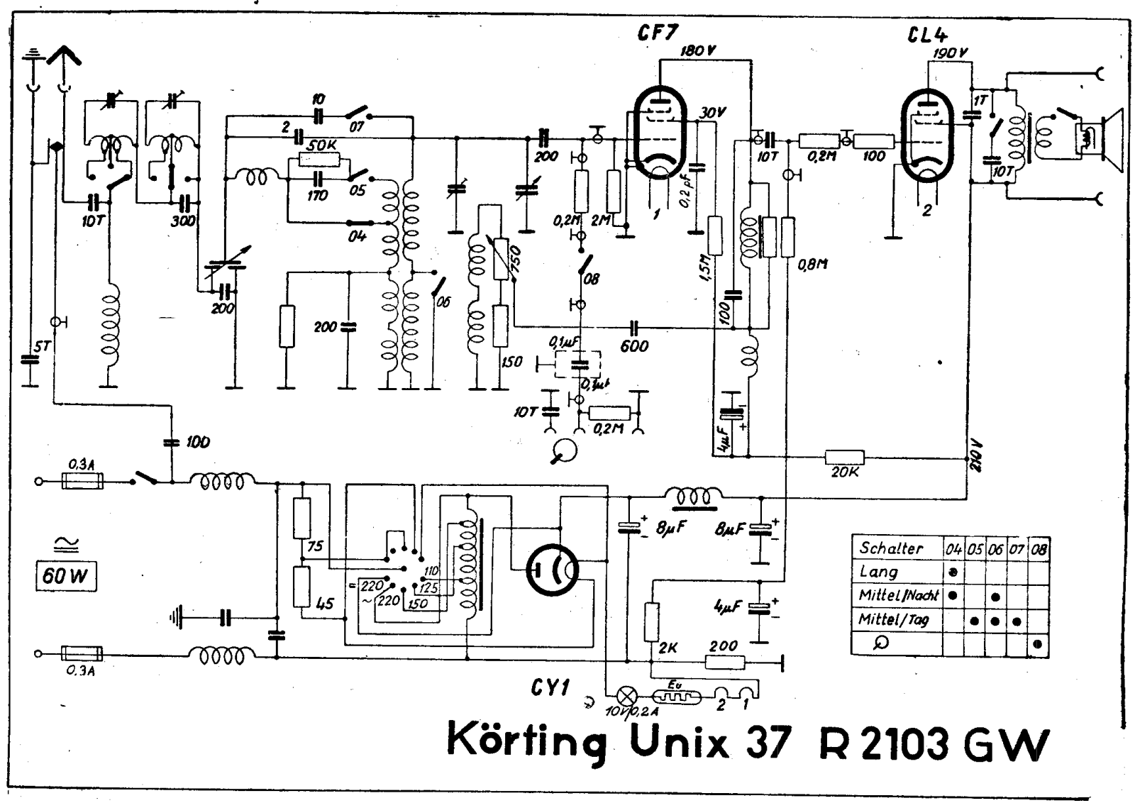 Körting 37-GW-Unix-R2103 Schematic