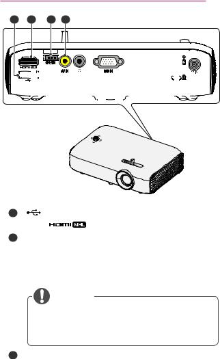 LG PH550G User manual