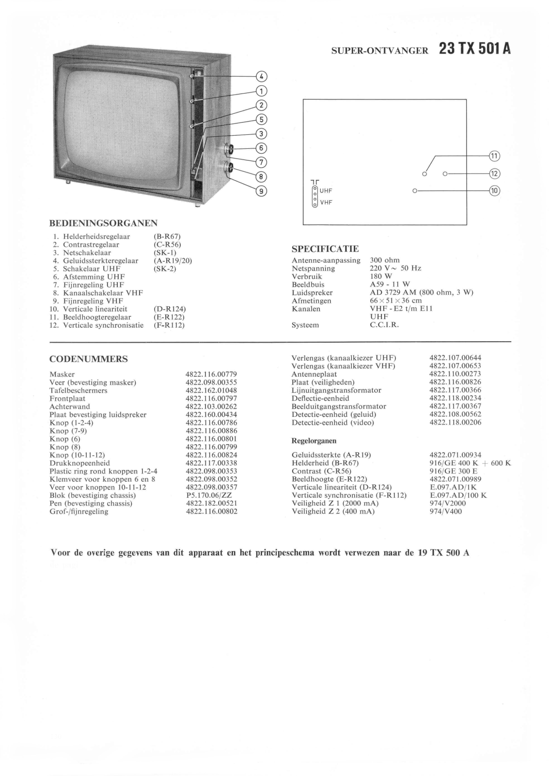 Philips 23TX501A Schematic