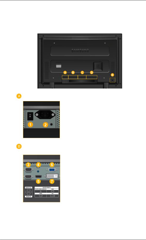 Samsung SYNCMASTER 460MXN, SYNCMASTER 400MXN, SYNCMASTER 400MX, SYNCMASTER 460MX User Manual