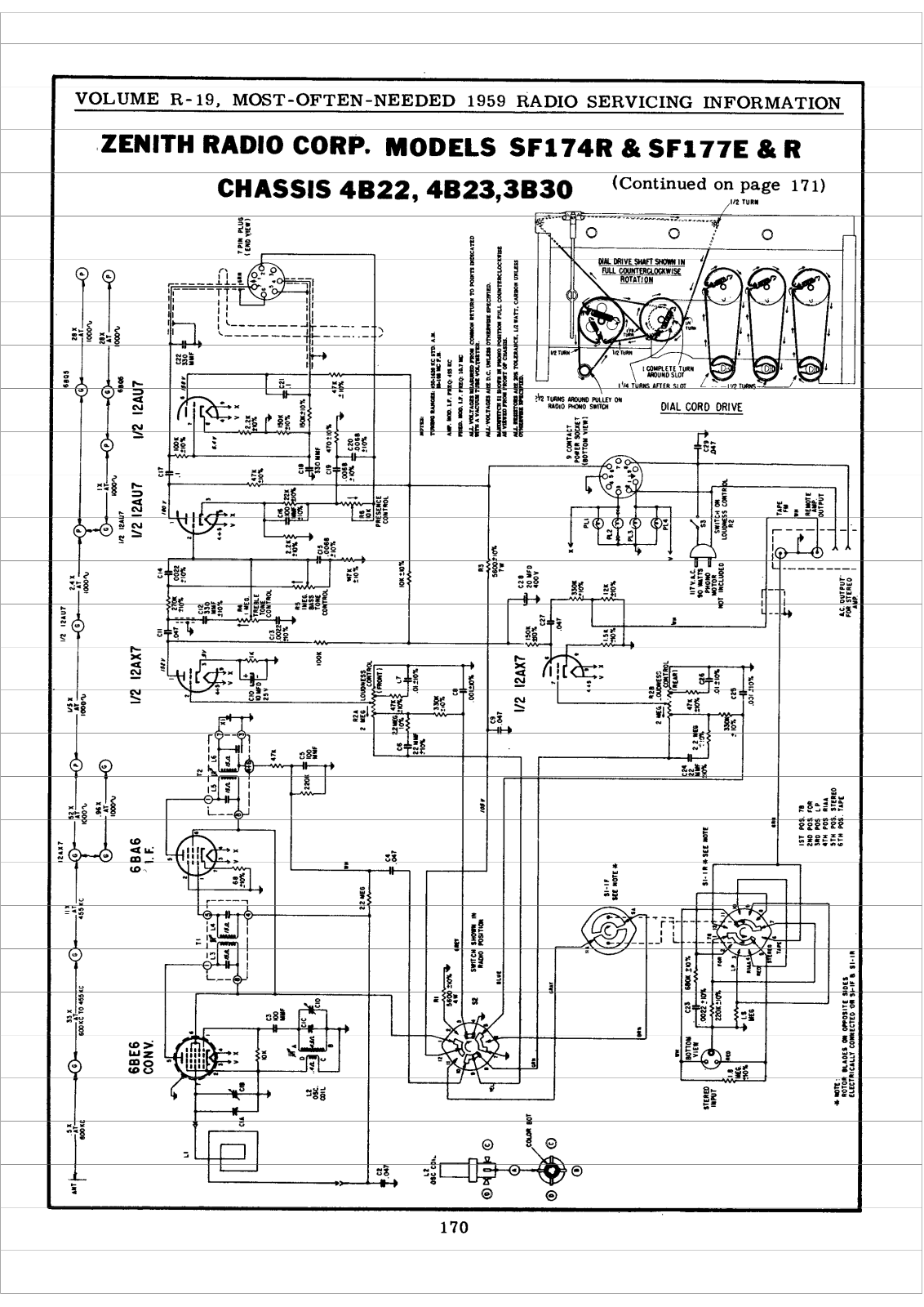 Zenith SF174R, SF177E-R Schematic