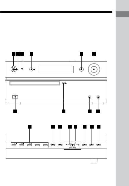 Sony CMT-HX5BT User Manual