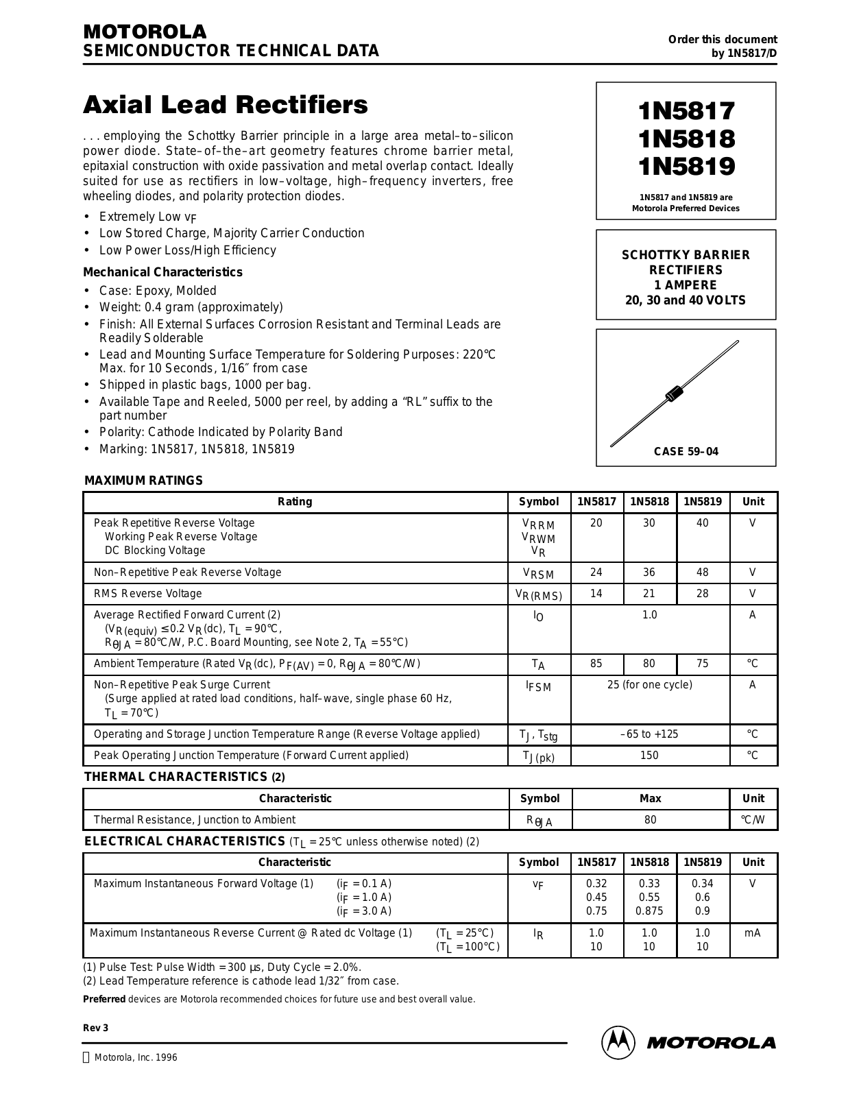 Motorola 1N5819, 1N5818, 1N5817 Datasheet