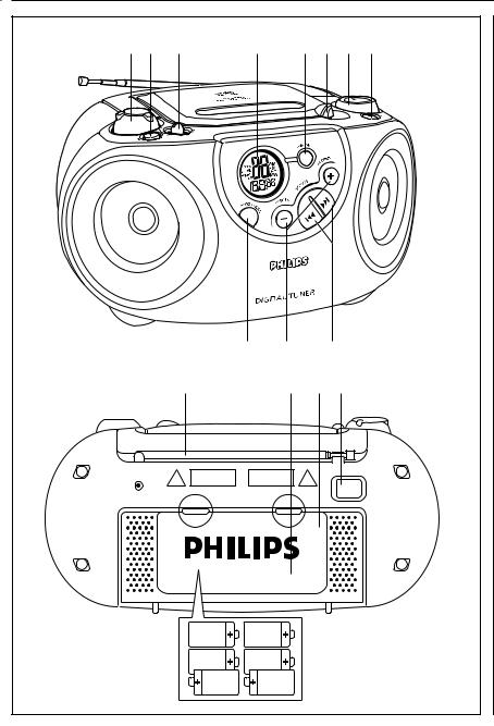 Philips AZ 3010, AZ 3011, AZ 3012 User Manual