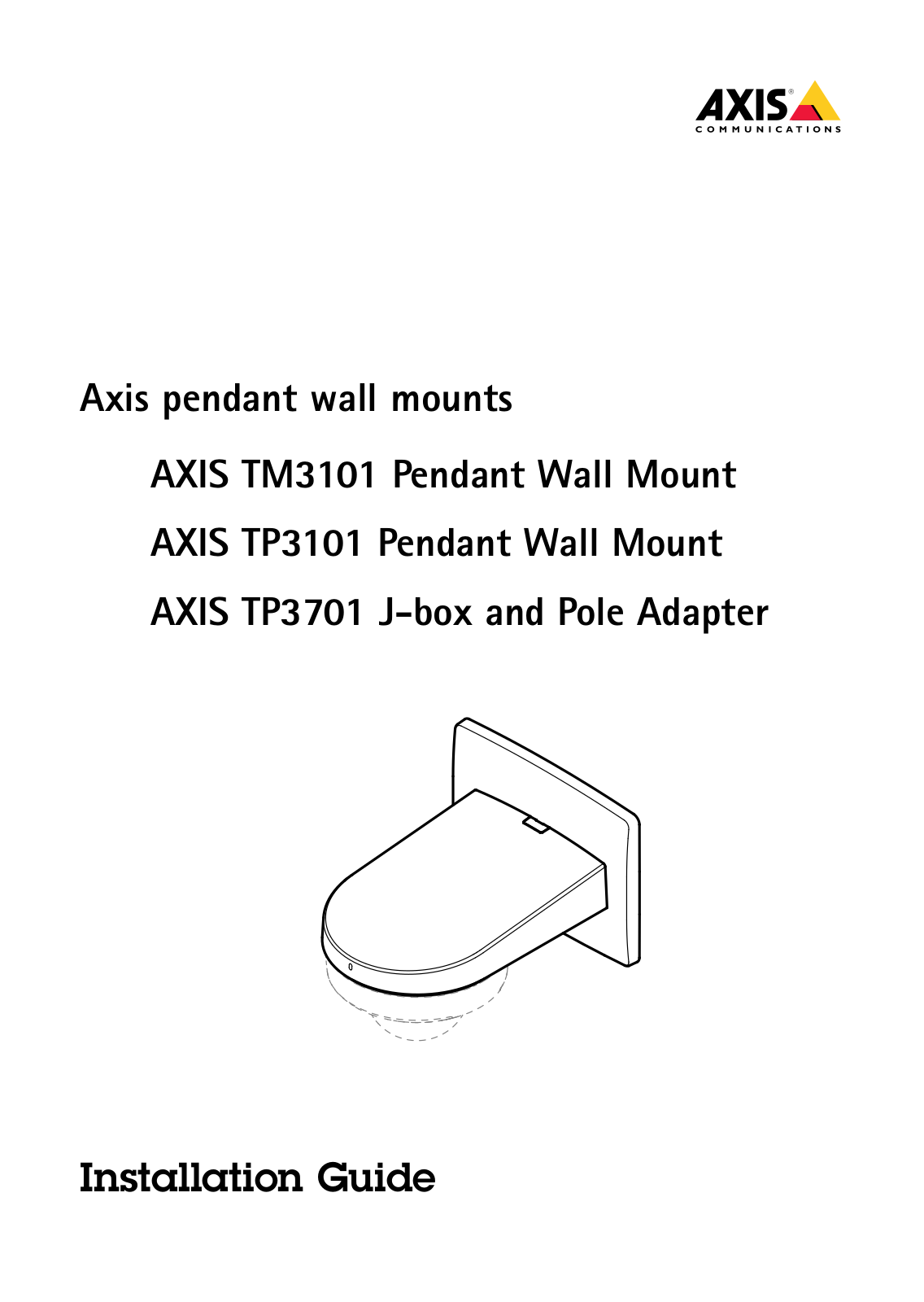 Axis TP3101 Service Manual