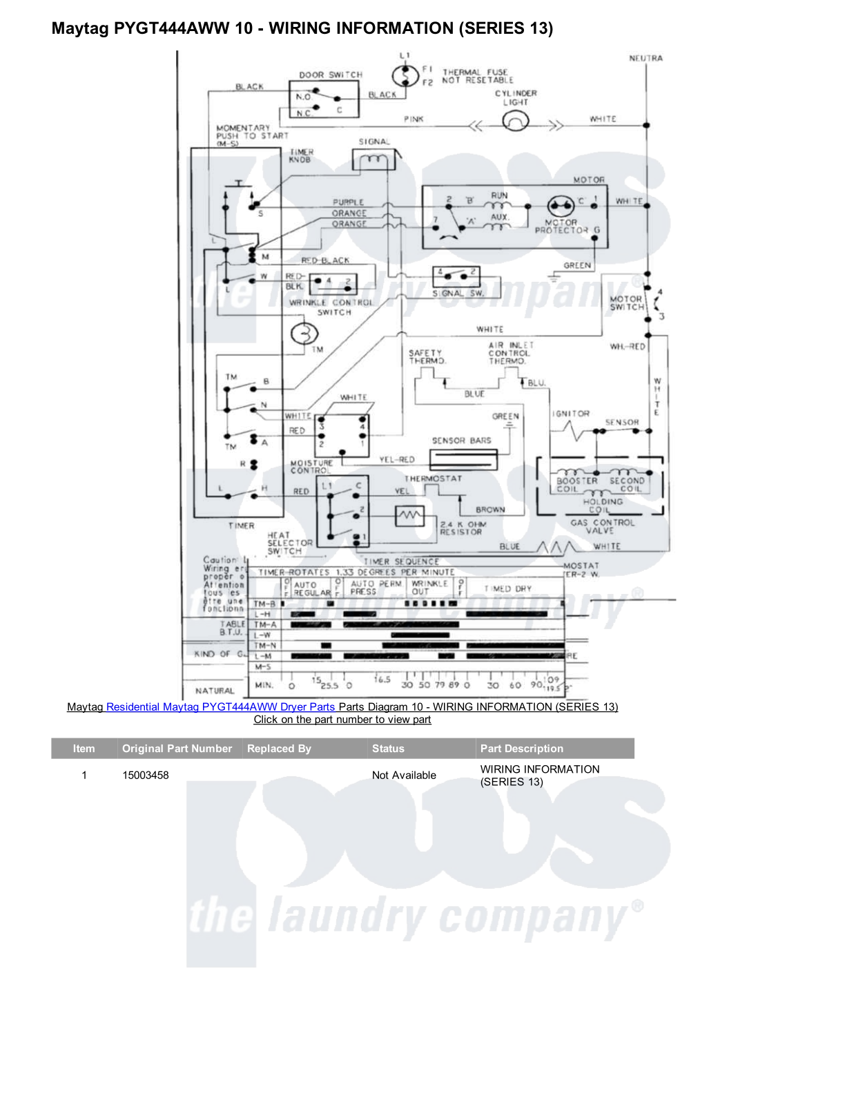 Maytag PYGT444AWW Parts Diagram