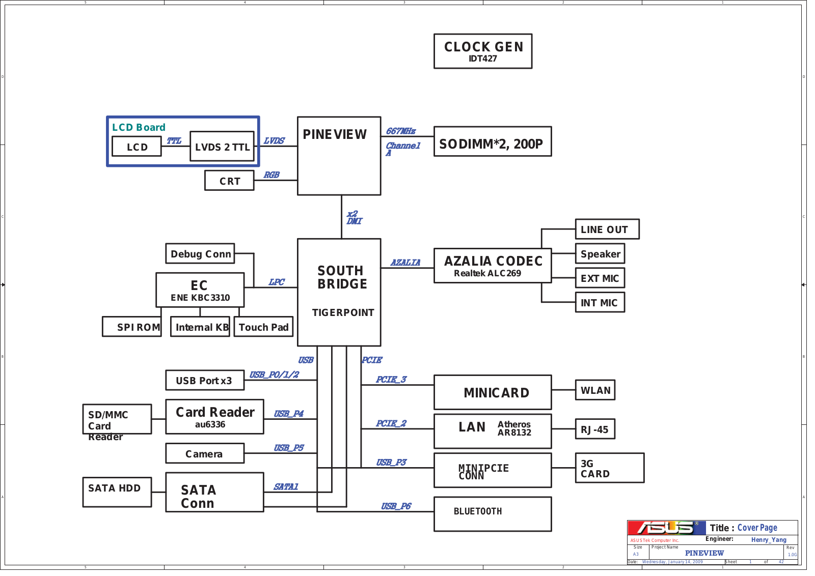 Asus 900pv Schematics