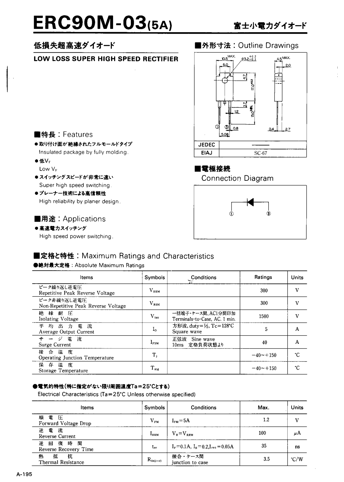 CALLM ERC90M-03 Datasheet