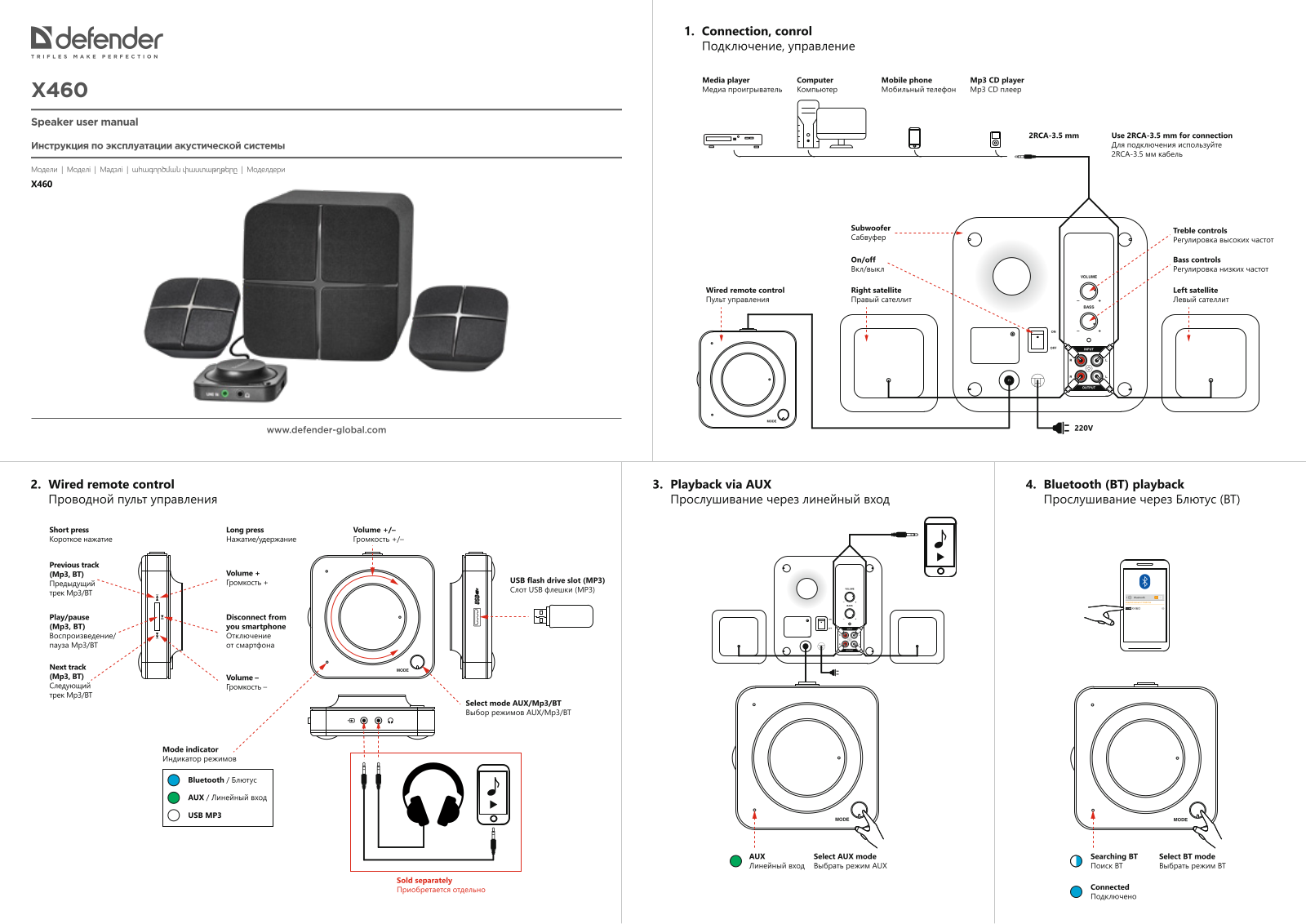 Defender X460 User Manual