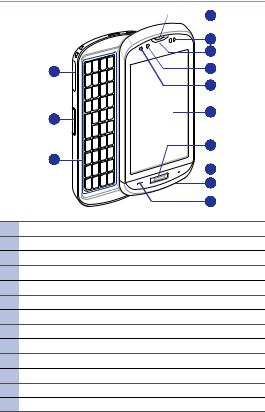 Samsung GT-B7620 User Manual