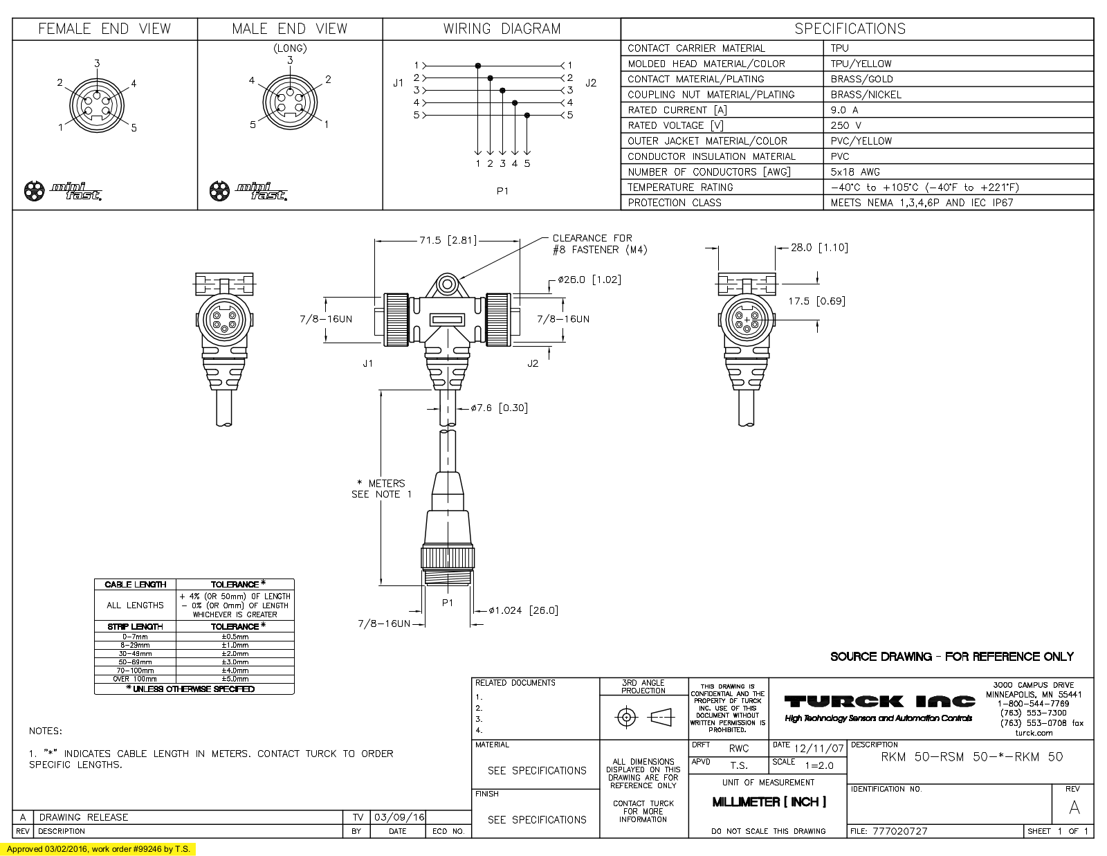 Turck RKM50-RSM50-0.2-RKM50 Data Sheet