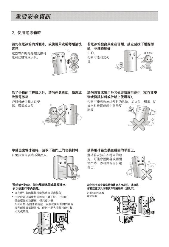 LG GN-I235DS, GN-L397BS User manual