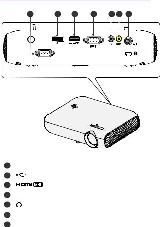 LG PW1500G Owner's Manual