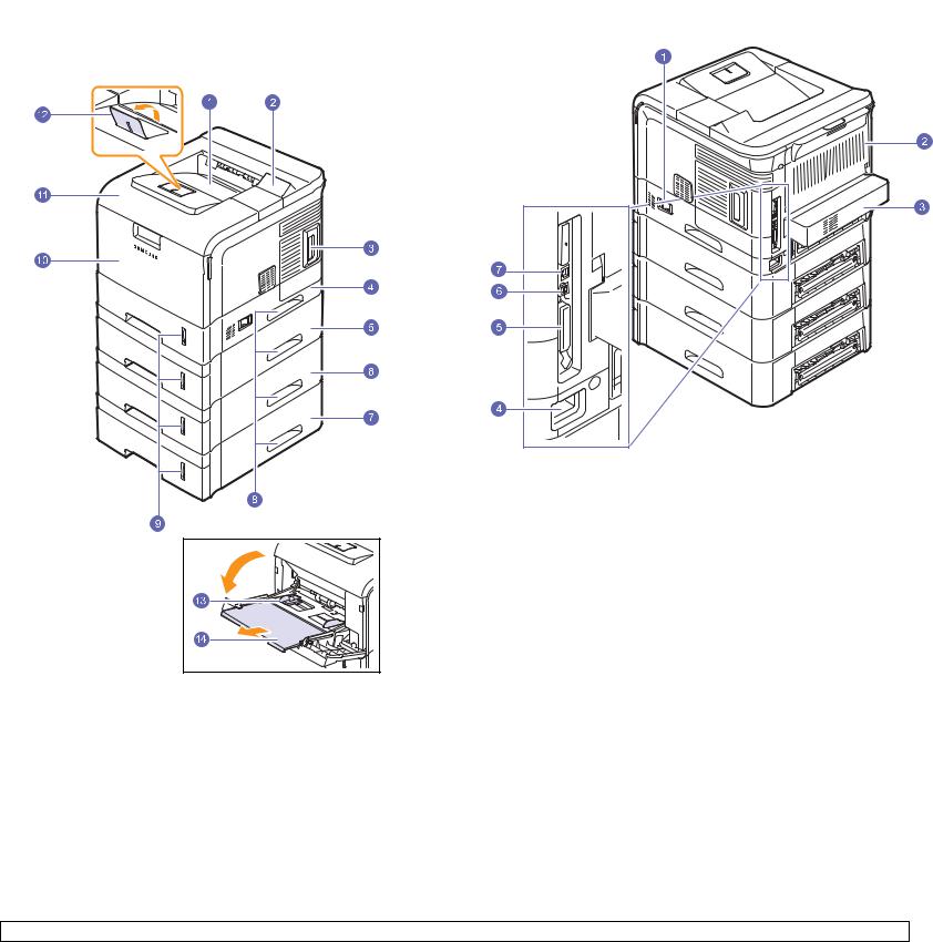 SAMSUNG ML-4050 User Manual