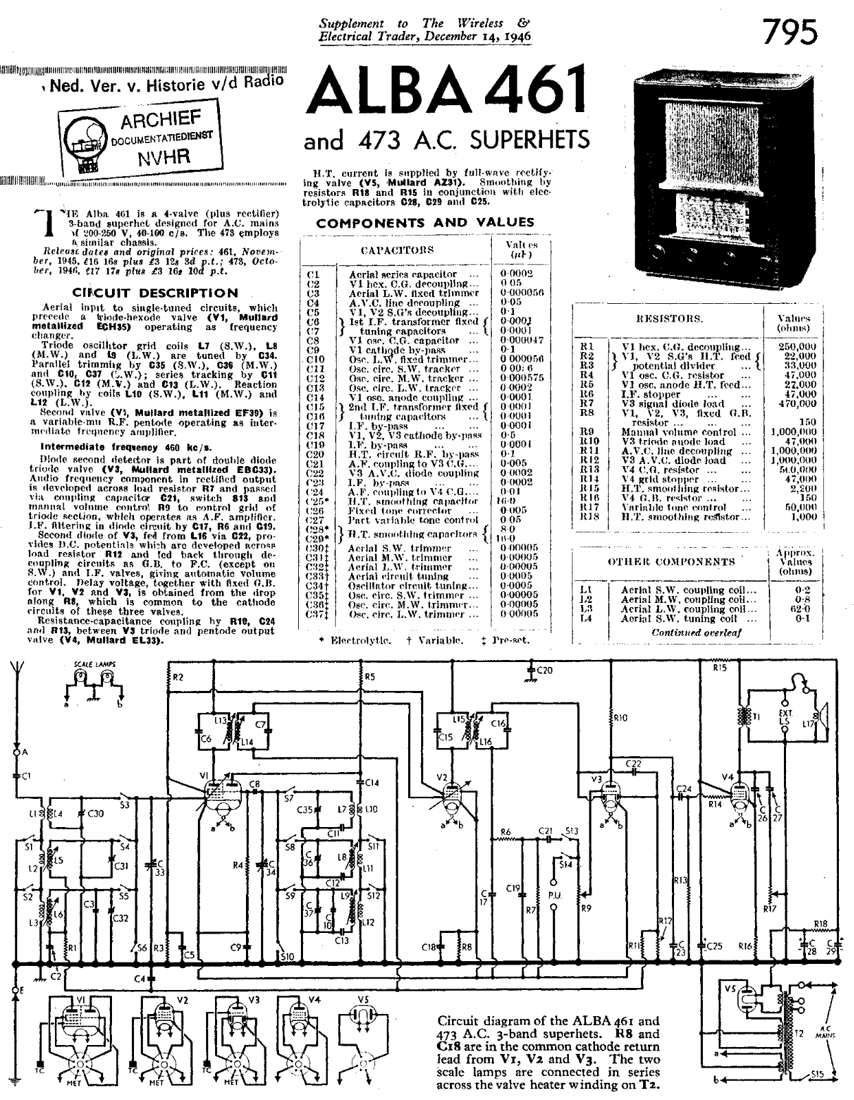 Alba 461 schematic