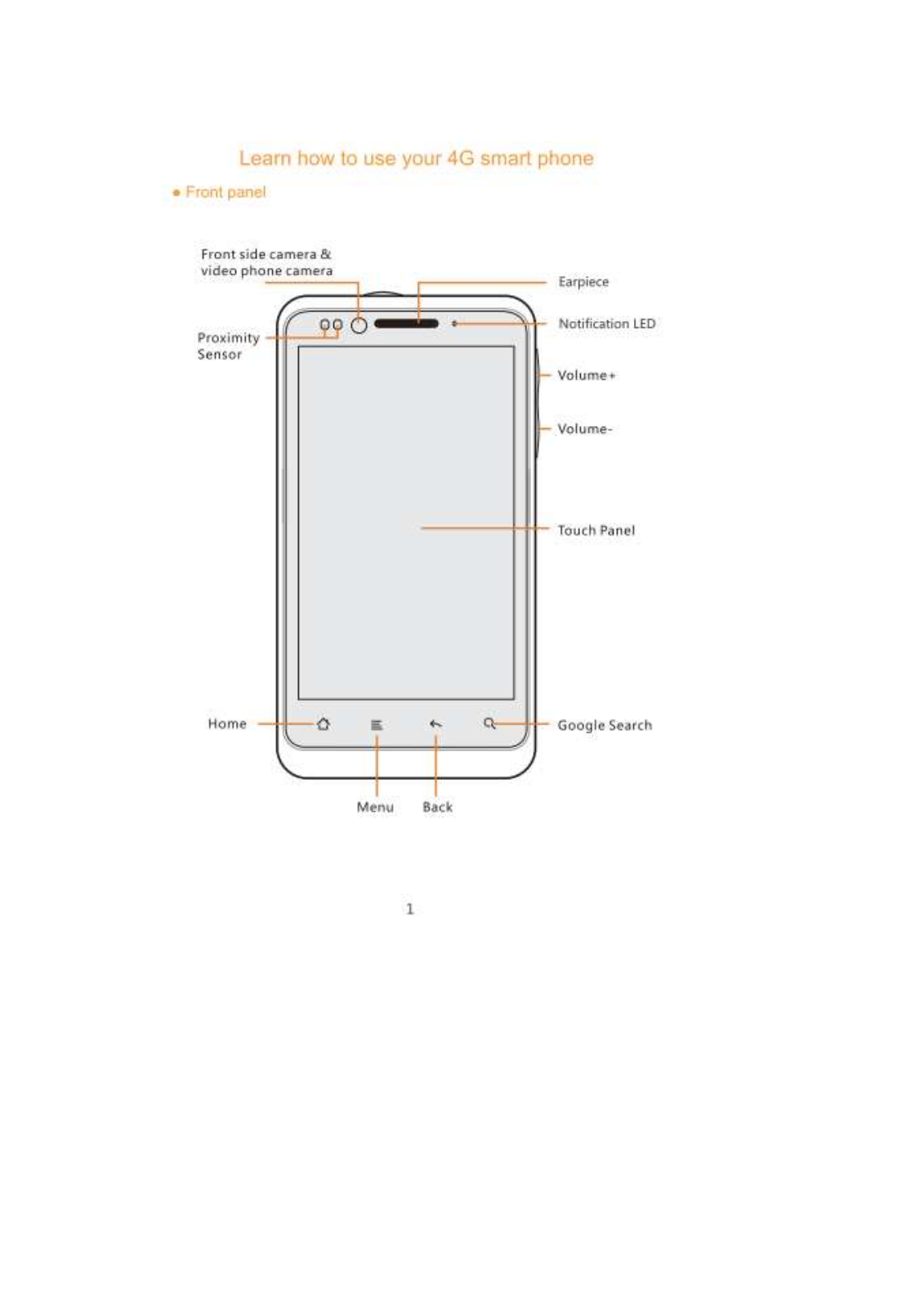 GemTek Technology WIXHSM 100 User Manual