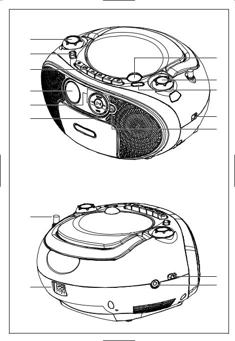 Philips AZ1022 User Manual