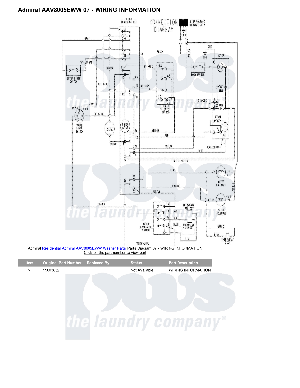 Admiral AAV8005EWW Parts Diagram