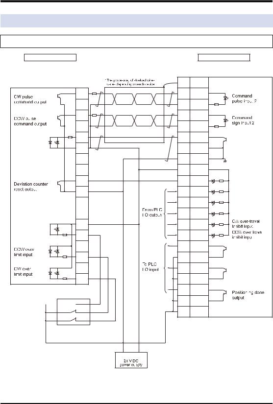 panasonic FP-XH User Manual