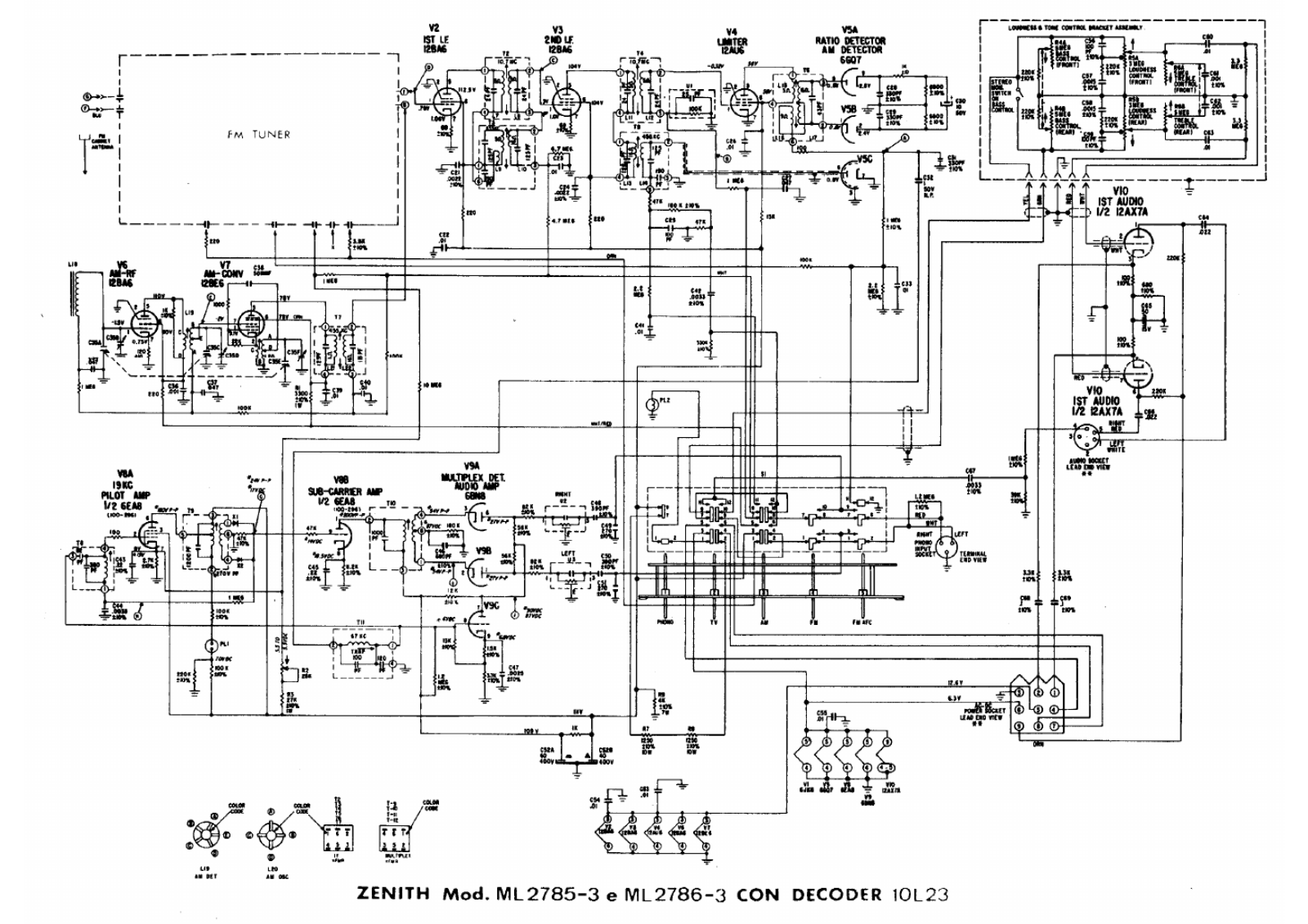 Zenith ml2785 3, ml2786 3 schematic