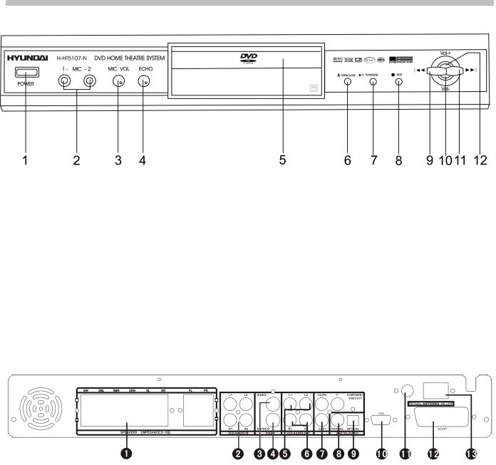 Hyundai H-HT5107-N Instruction Manual