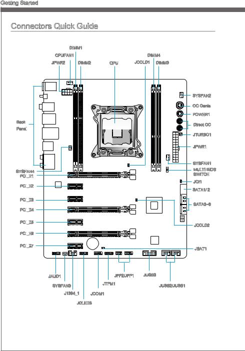 MSI X79A-GD45 User Manual