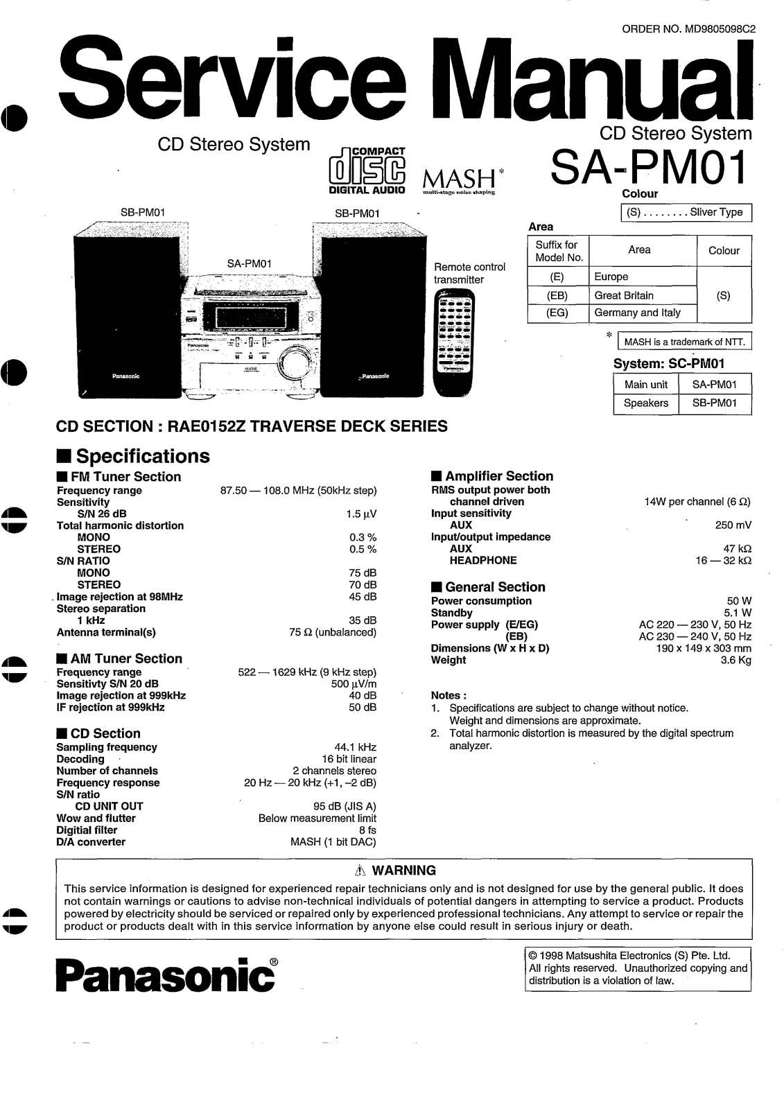 Panasonic SAPM-01 Service manual