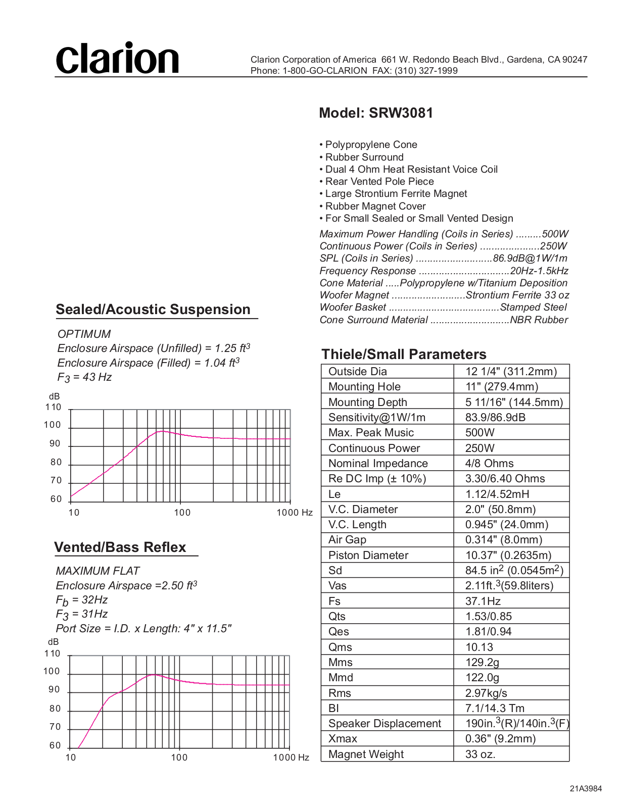 Clarion SRW3081 User Manual