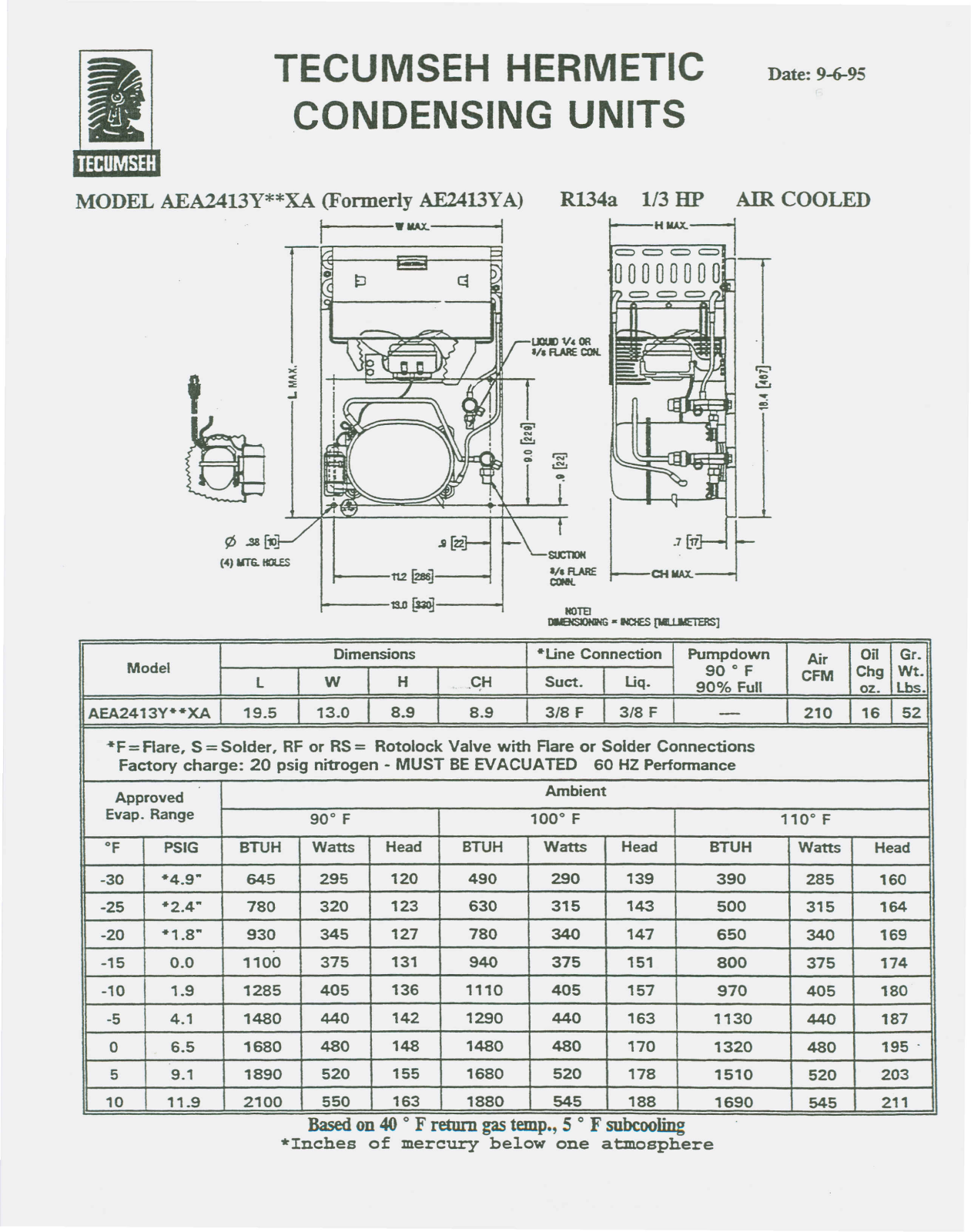 Tecumseh AEA2413YXAXA Performance Data Sheet