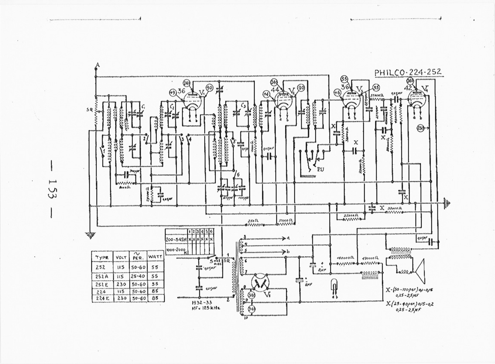 Philco 252 Schematic