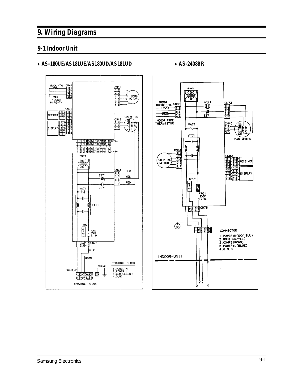 Samsung AS180 Wiring Diagram