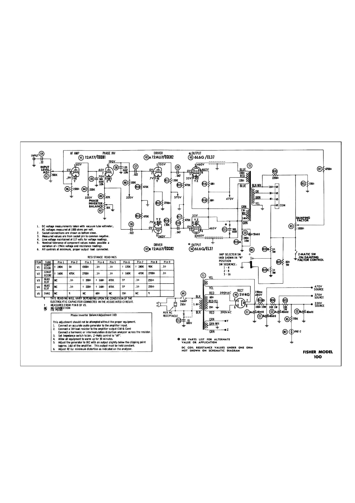 Fisher Radio 100AZ Schematic - ManualMachine.com