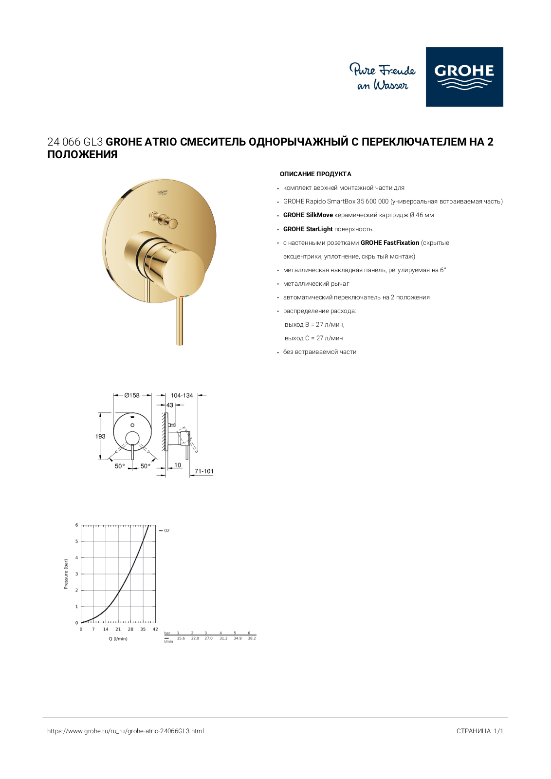 Grohe 24066GL3 User guide