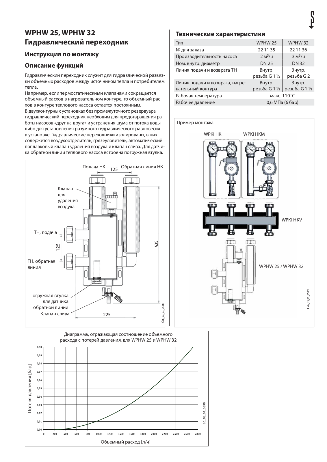 STIEBEL ELTRON WPHW User Manual