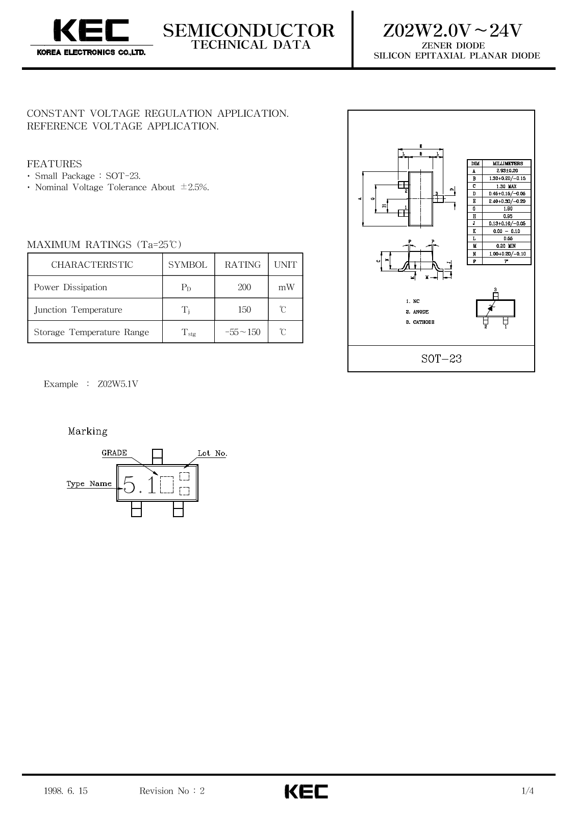 KEC Z02W10V, Z02W11V, Z02W12V, Z02W13V, Z02W15V Datasheet