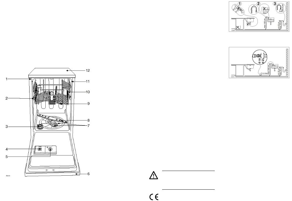 Zanussi DWS4825 User Manual