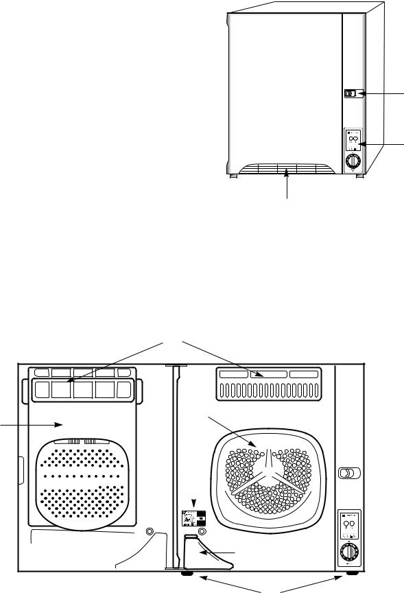 AEG EDC3250 User Manual