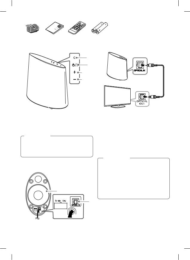 LG SWH1 User manual