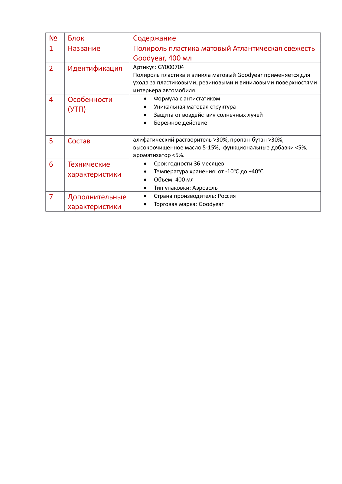 Goodyear GY000704 User Manual