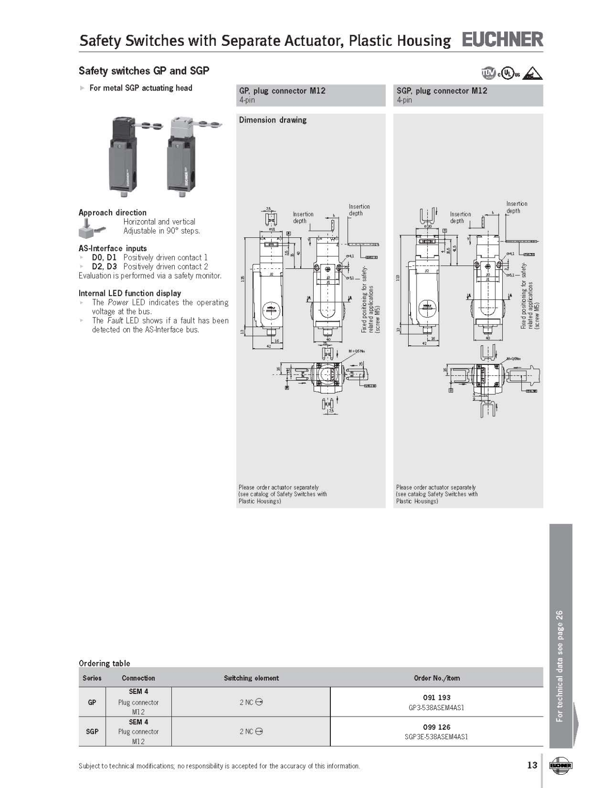 Euchner GP, SGP Data Sheet - ManualMachine.com