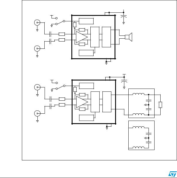 ST TS4962M User Manual